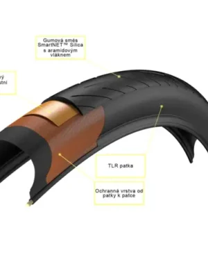 Plášť Pirelli Cinturato™ Velo TLR Classic, 26 - 622, Armour Tech™, 60tpi, SmartNET™ Silica - 700x26 Výhodná Nabídka