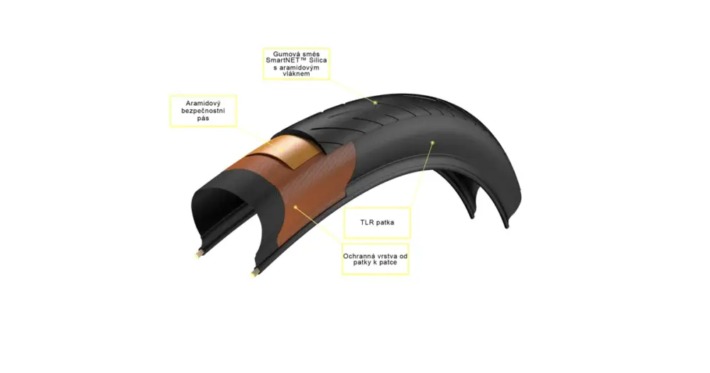 Plášť Pirelli Cinturato™ Velo TLR Classic, 26 - 622, Armour Tech™, 60tpi, SmartNET™ Silica - 700x26 Výhodná Nabídka
