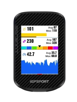 iGPSport GPS BSC300T Must-Have